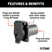 Load image into Gallery viewer, Curt Replacement OE 7-Way RV Blade Socket (Plugs into USCAR)