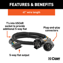 Load image into Gallery viewer, Curt Replacement OE 5-Way Flat Socket (Twists into USCAR)