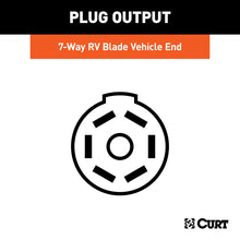 Load image into Gallery viewer, Curt Replacement OE 7-Way RV Blade Socket (Plugs into USCAR)