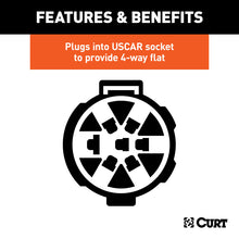Load image into Gallery viewer, Curt Replacement OE 4-Way Flat Socket (Plugs into USCAR)