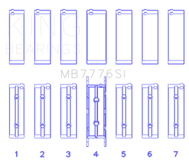 King BMW N55B30A/N53B30A/N52B30A (Size STD) Main Bearing Set