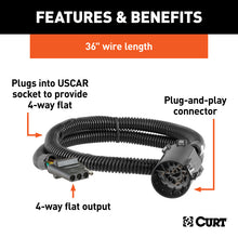 Load image into Gallery viewer, Curt Replacement OE 4-Way Flat Socket (Plugs into USCAR)