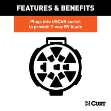 Load image into Gallery viewer, Curt Replacement OE 7-Way RV Blade Socket (Plugs into USCAR)