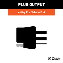 Load image into Gallery viewer, Curt 16-19 Volkswagen Passat Custom Wiring Harness (4-Way Flat Output)