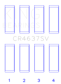 King Audi BYT/CDNC/CCZD/CPSA Connecting Rod Bearing Set