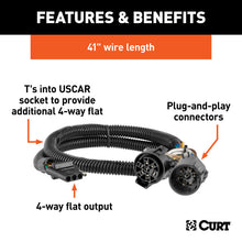 Load image into Gallery viewer, Curt Replacement OE 4-Way Flat Socket (Twists into USCAR)