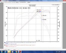 Load image into Gallery viewer, Injen 16-19 BMW 340i/340i GT 3.0L Turbo Polished Cold Air Intake