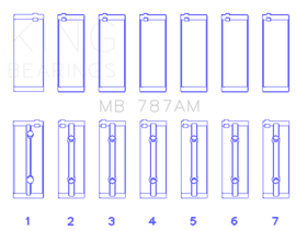 King Toyota 5ME/5MGE/7MGE/7MGTE (Size +0.5) Main Bearing Set