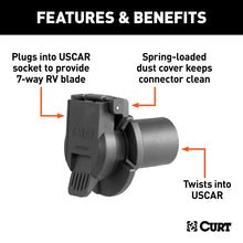 Load image into Gallery viewer, Curt Replacement OE 7-Way RV Blade Socket (Twists into USCAR)