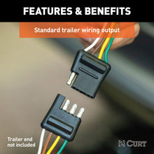 Load image into Gallery viewer, Curt 13-17 Audi Q5 Custom Wiring Harness (4-Way Flat Output)